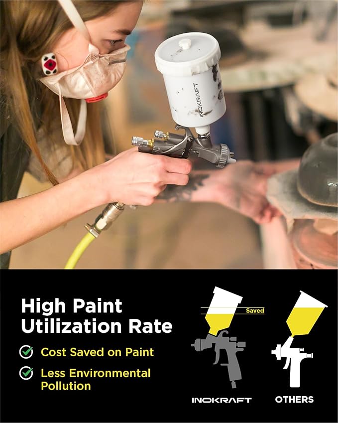 DRIZZLE D1 LVLP Spray Gun