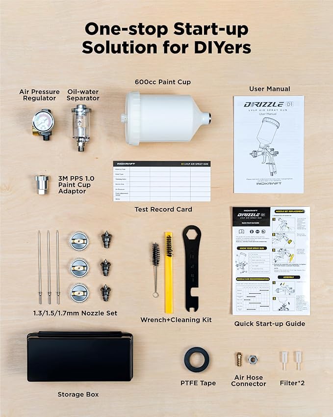 DRIZZLE D1 LVLP Spray Gun